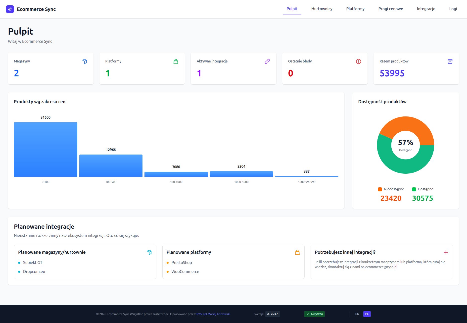 Ecommerce Sync - Screenshot aplikacji